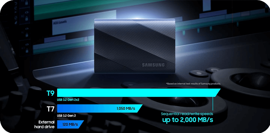 Dysk SSD Samsung T9 USB 3.2 Gen 2x2 1TB